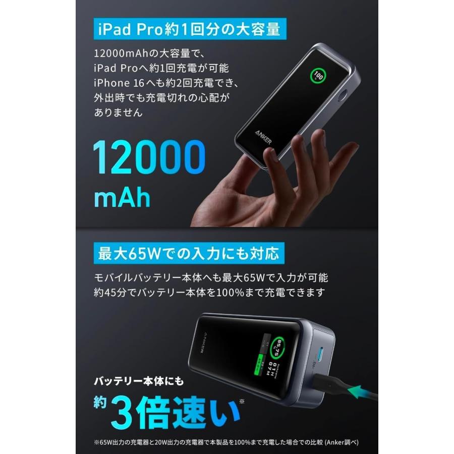 Anker Prime Power Bank モバイルバッテリー (12000mAh, 130W