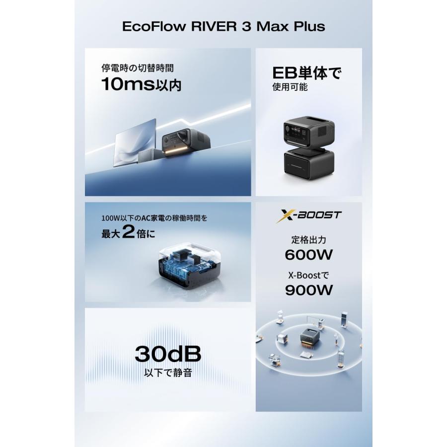 EcoFlow RIVER 3 Max Plus ポータブル電源 EFRIVER3MaxPlus-JP-Cbox