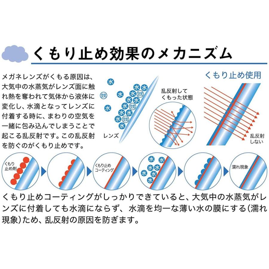 10本セット【ゆうパケット・クリックポスト】くもり止め ピュア200　強力 曇り止め くもり止め  メガネ レンズ　ゴーグル　花粉メガネ 強力くもり止め 日本製｜harumido｜03