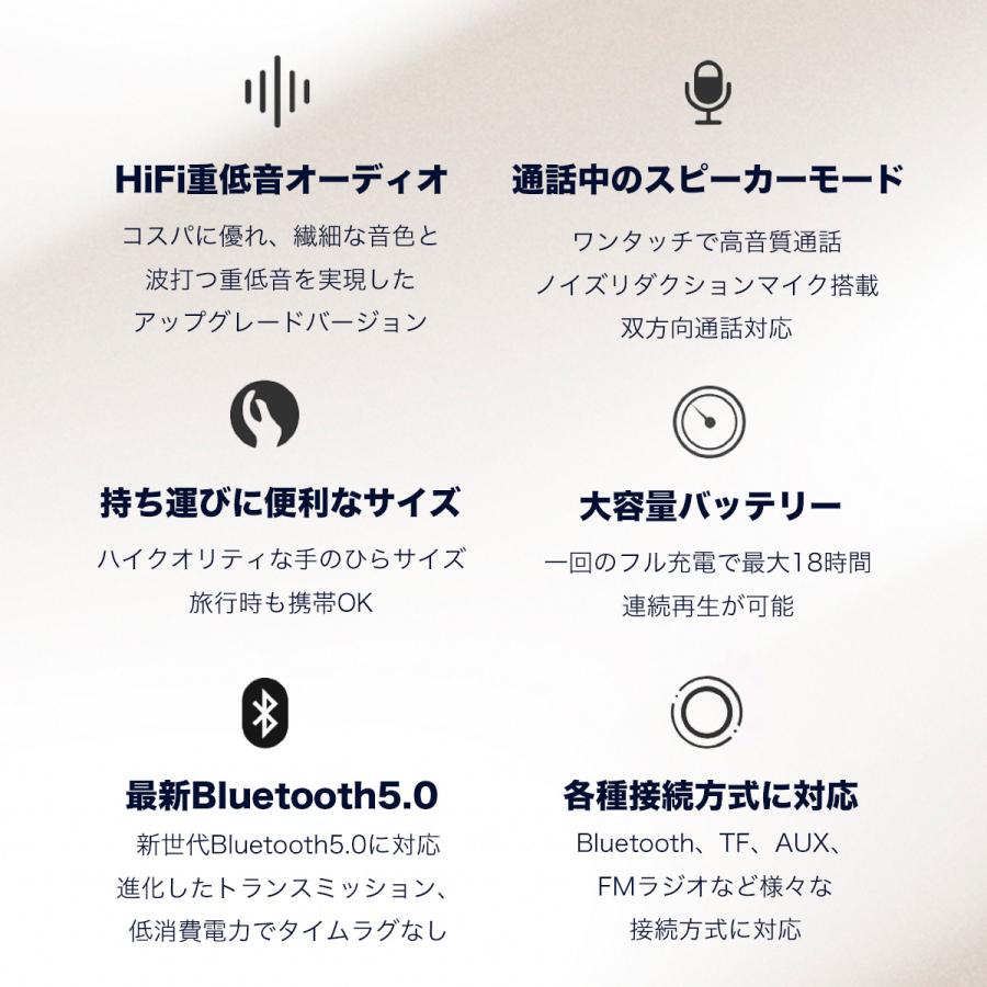 Bluetooth5.0 ブルートゥーススピーカー 防水 コンパクト おしゃれ ポータブル ワイヤレス 小型 アウトドア お風呂 高音質 マイク内蔵 iPhone Android sanag｜harumomo-shop｜10