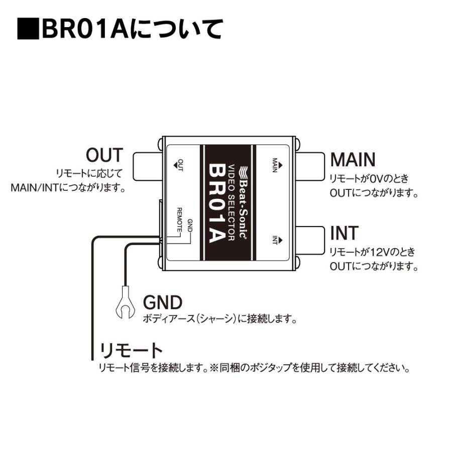 BeatーSonic（ビートソニック） 映像切替アダプター BR01A 2台の映像