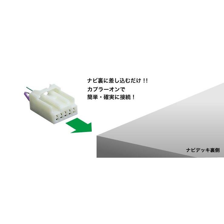 ビートソニック カメラセレクター CS2A フロントカメラ入力のないナビ