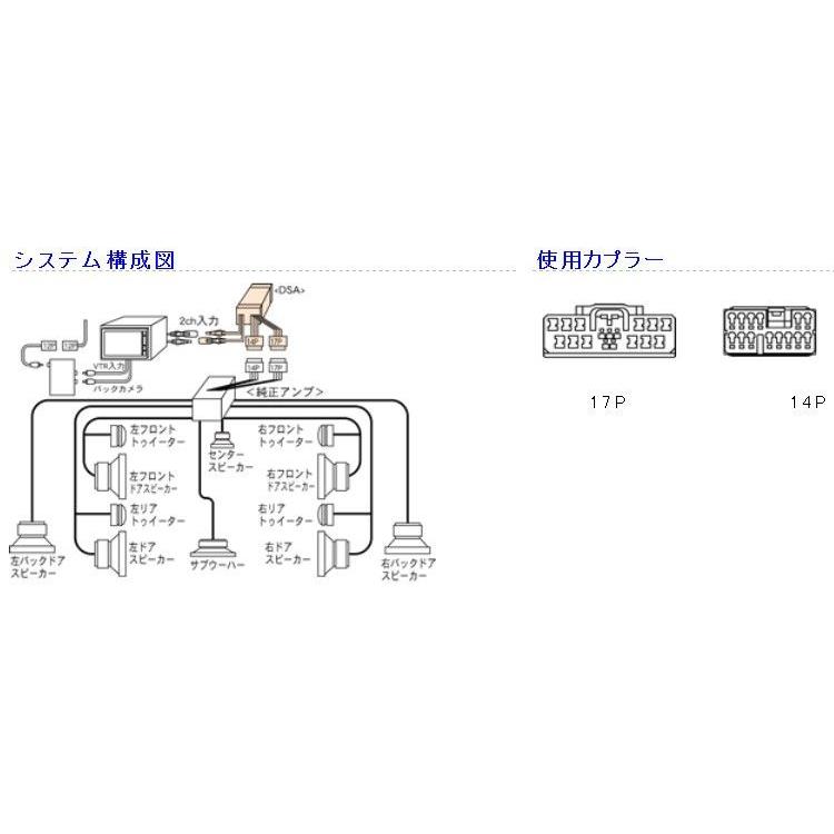 ビートソニック DSA-04 オーディオ ナビ交換キット デリカD:5 ビートソニック DSA-04 オーディオ ナビ交換キット デリカD:5