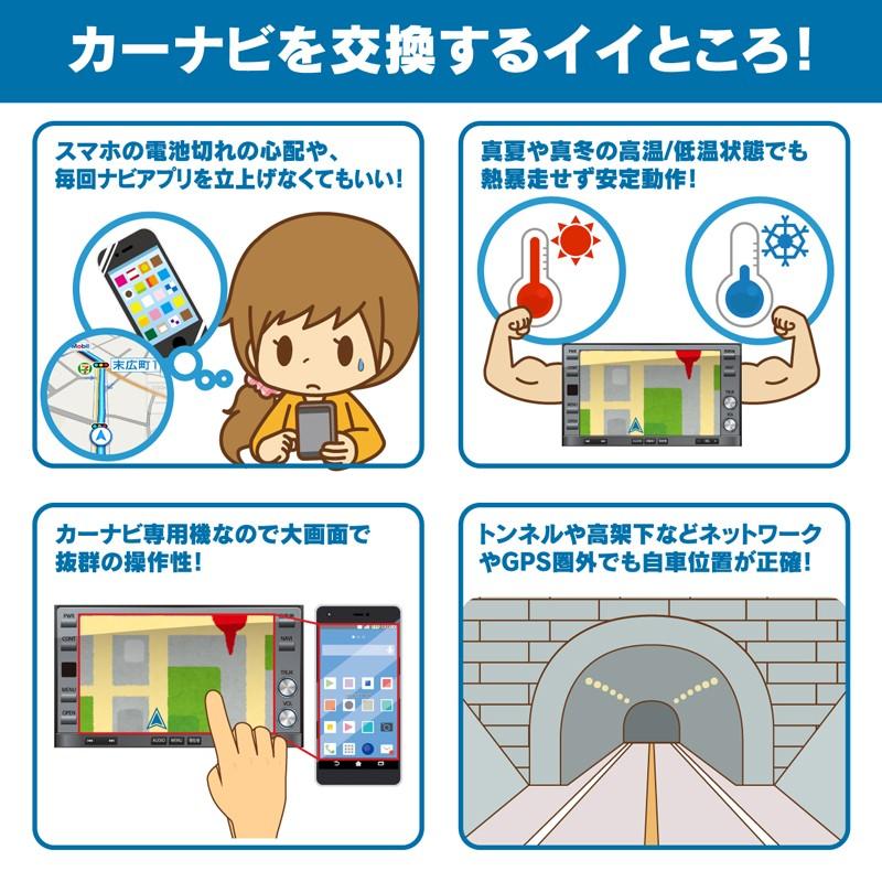 BeatーSonic（ビートソニック） 【エクリプス クロス】ビートソニック