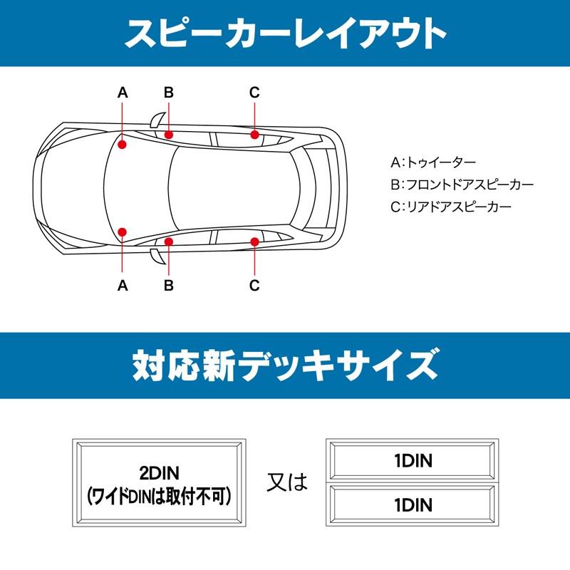 BeatーSonic（ビートソニック） 【エクリプス クロス】ビートソニック