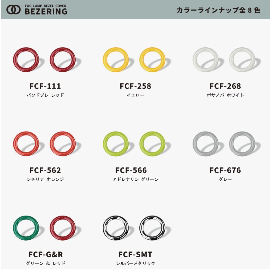 車 アバルト124 スパイダー フォグランプベゼル 左右 樹脂パーツ