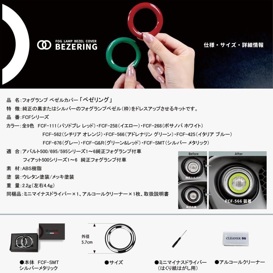 車 アバルト124 スパイダー フォグランプベゼル 左右 樹脂パーツ