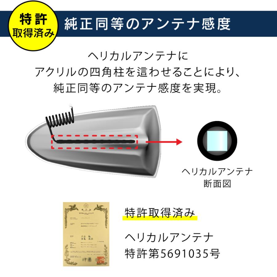 BeatーSonic（ビートソニック） 【スズキ車汎用】ビートソニック