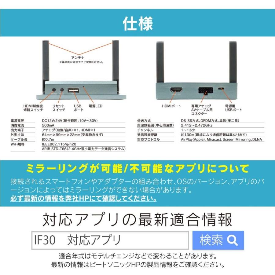 ビートソニック If30 インターフェースアダプター スマホの画面 音声を高画質でモニターへ無線接続 電波法認可済 Iphone Android If30 Haru Online Store 通販 Yahoo ショッピング