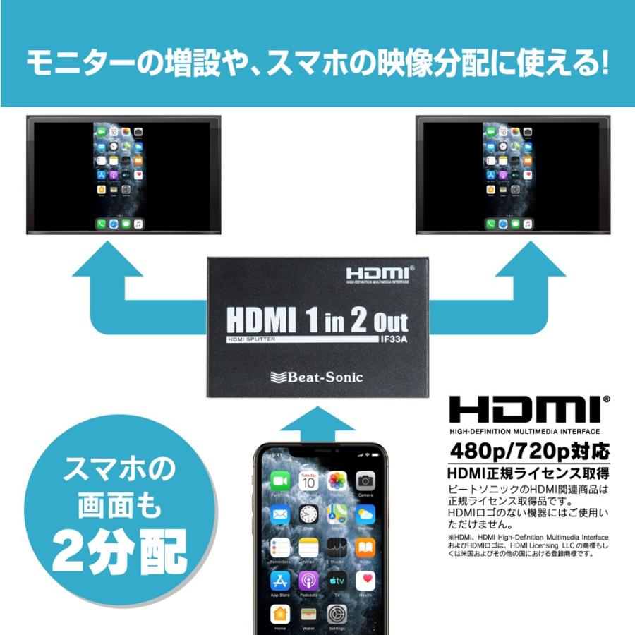 【HDMI 分配器　スマートフォン】ビートソニック IF33A インターフェースアダプター / iPhoneやスマホの映像・音声を分配 / HDMIモニターの増設に最適！｜haruonlinestore2｜02