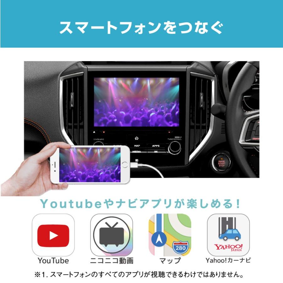 BeatーSonic 【HDMI⇒RCA 映像音声変換 スマートフォン】ビート
