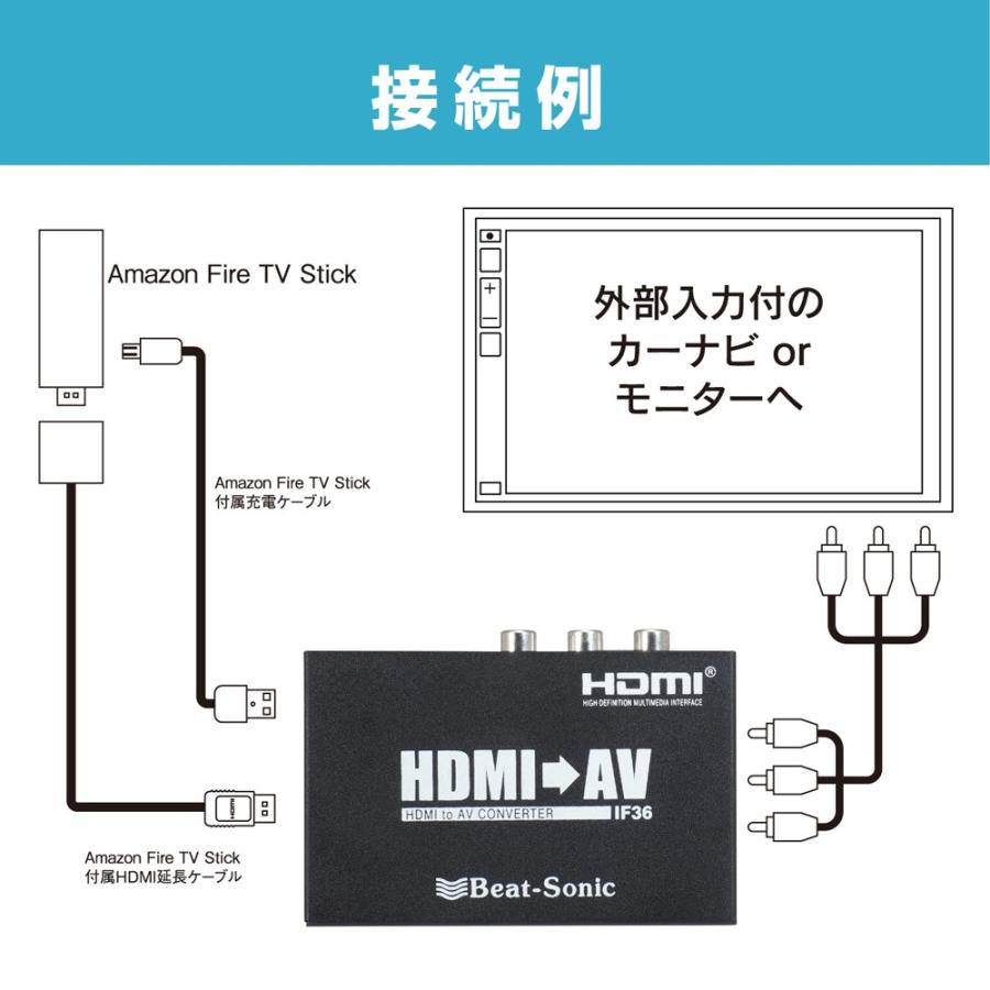 BeatーSonic（ビートソニック） 【HDMI⇒RCA 映像音声変換