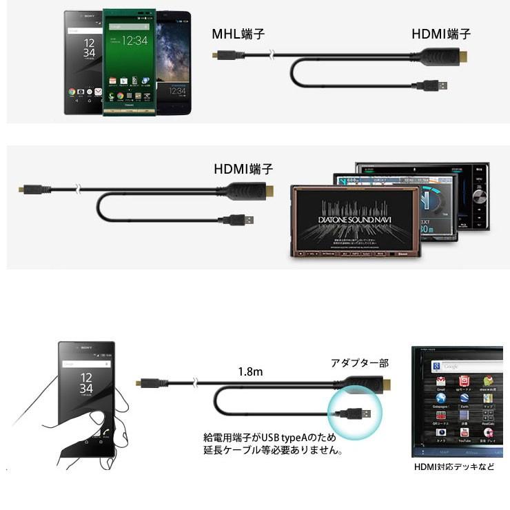 アンドロイド ビートソニック ミラーリングアダプター Ma03 アンドロイドのスマートフォンをミラーリングするアダプターです Ma03 Haru Online Store 通販 Yahoo ショッピング