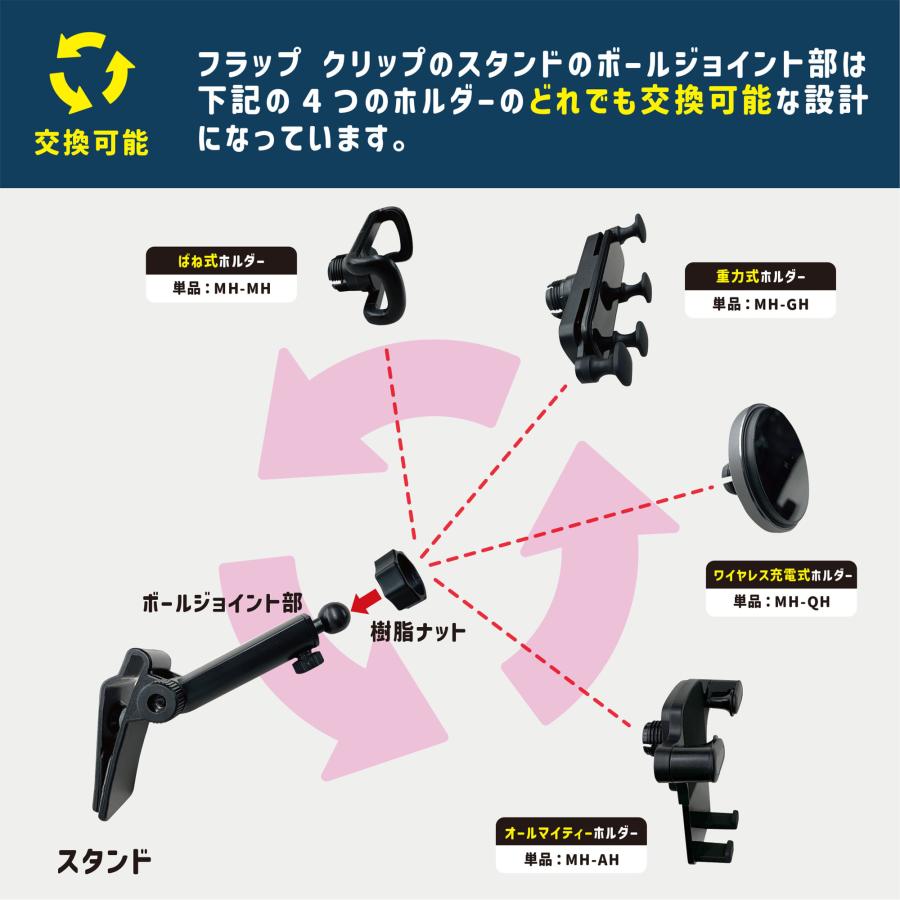 イブデザイン オリジナル商品】アバルト695/595 シリーズ4以降専用