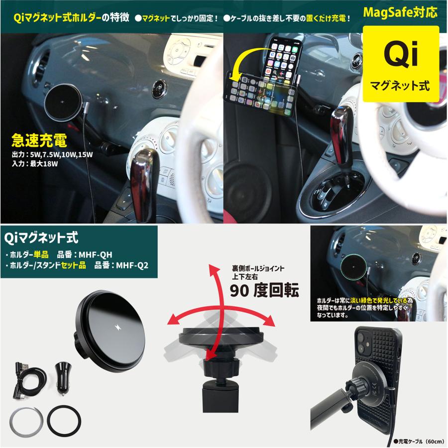 アバルト500/695/595 シリーズ1〜3 右ハンドル車専用 Qiマグネット式モバイルホルダーセット「トルクスロック　MHF-Q2」イブデザイン / 車載用スマホホルダー｜haruonlinestore2｜04