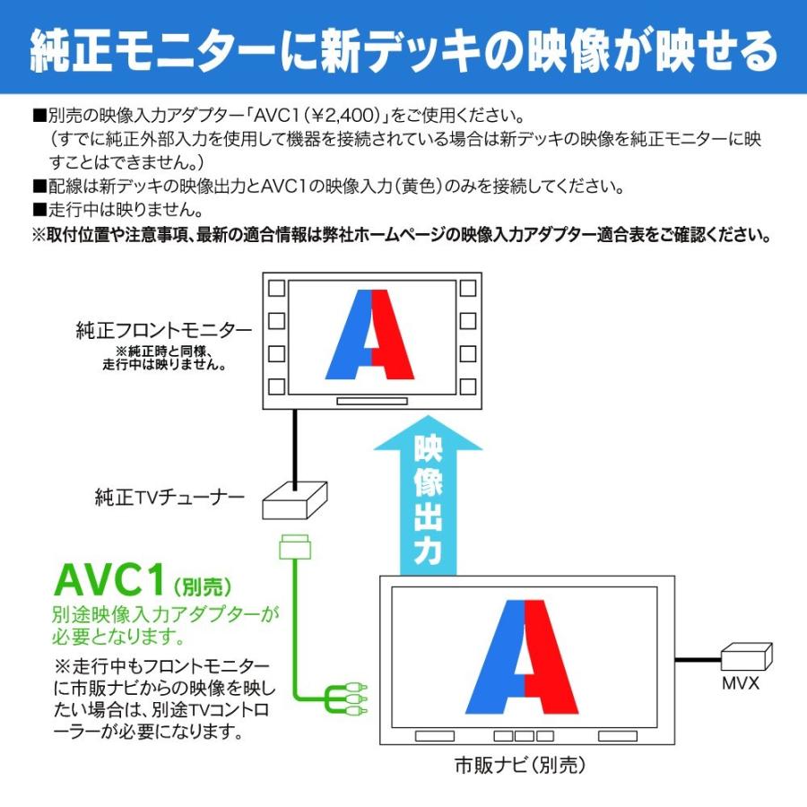 アルテッツァ　MVX-91 ビートソニックサウンドアダプター MVX-91 Audio Adapter for Toyota Altezza (2001-2005) – Beat-Sonic