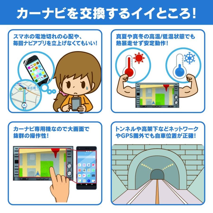 アルテッツァ　ビートソニック　MVX-91 サウンドアダプター BeatーSonic 【アルテッツァ / アルテッツァジータ 用】ビート