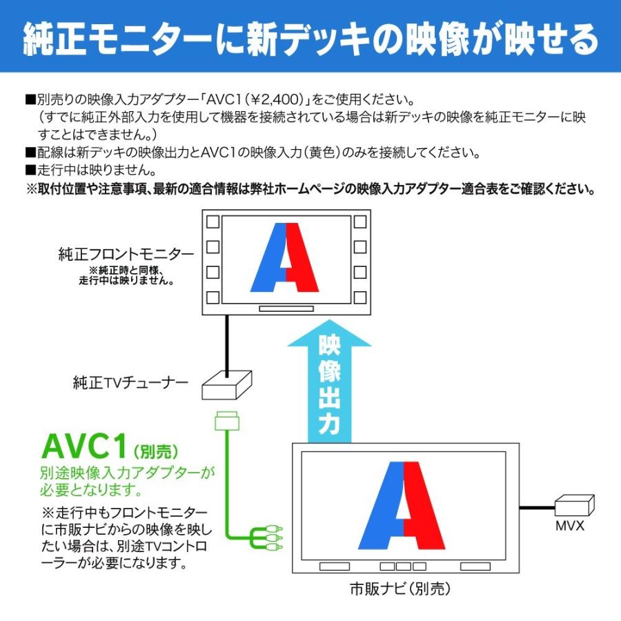 【アルテッツァ / アルテッツァジータ】ビートソニック　ナビ取付キット　MVX-91R　エレクトロマルチビジョン(EMV) ＋ ライブサウンドシステム(6スピーカー)付車｜haruonlinestore2｜03