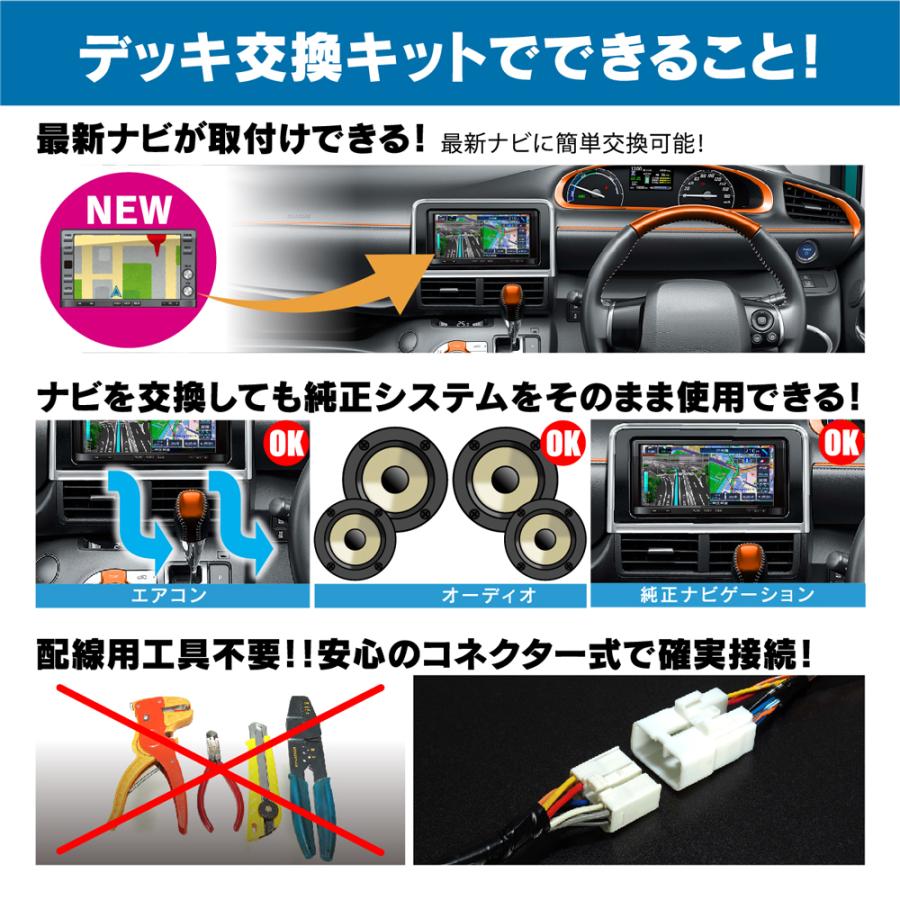 BeatーSonic 【アルファード/ヴェルファイア20系 後期】ビート BeatーSonic 【アルファード/ヴェルファイア20系 後期】ビート