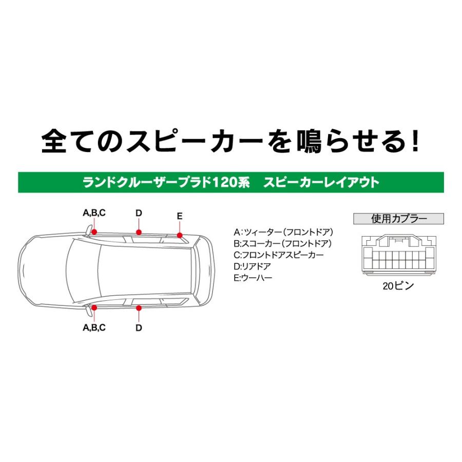 BeatーSonic（ビートソニック） 【ランドクルーザー プラド120系 用