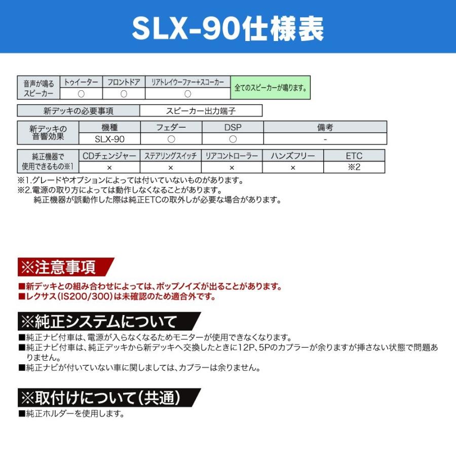 BeatーSonic（ビートソニック） 【アルテッツァ 前期 用】ビート