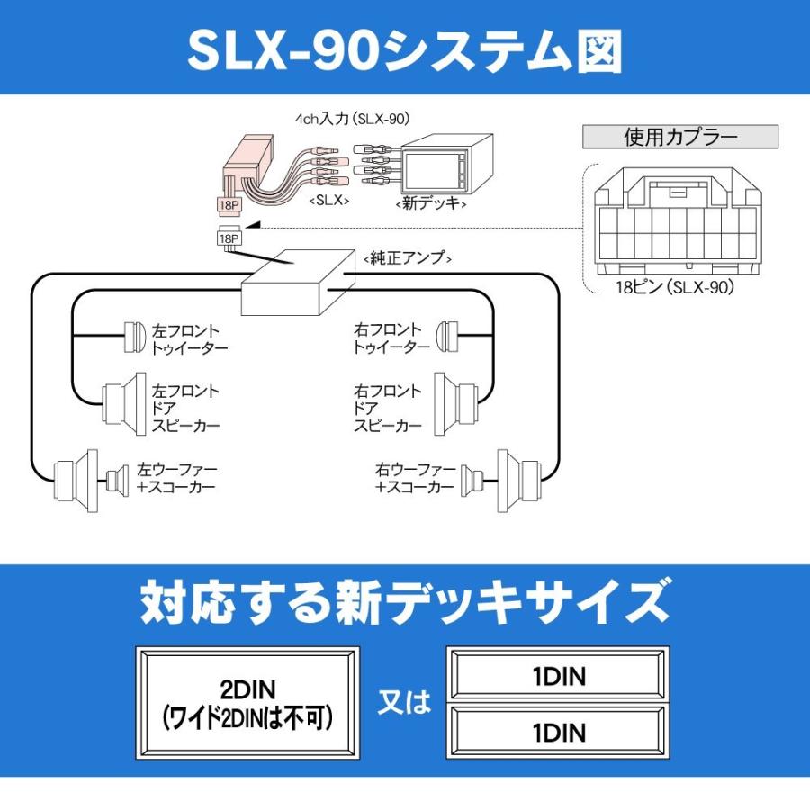 BeatーSonic 【アルテッツァ 前期 用】ビートソニック ナビ取付