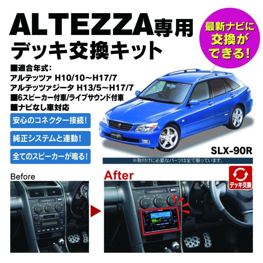 【アルテッツァ / アルテッツァジータ 用】ビートソニック ナビ取付キット SLX-90R(6スピーカー用)純正デッキを市販ナビ、デッキに交換できます。 【アルテッツァ / アルテッツァジータ 用】ビートソニック ナビ取付キット SLX-90R(6スピーカー用)純正デッキを市販ナビ、デッキに交換できます。