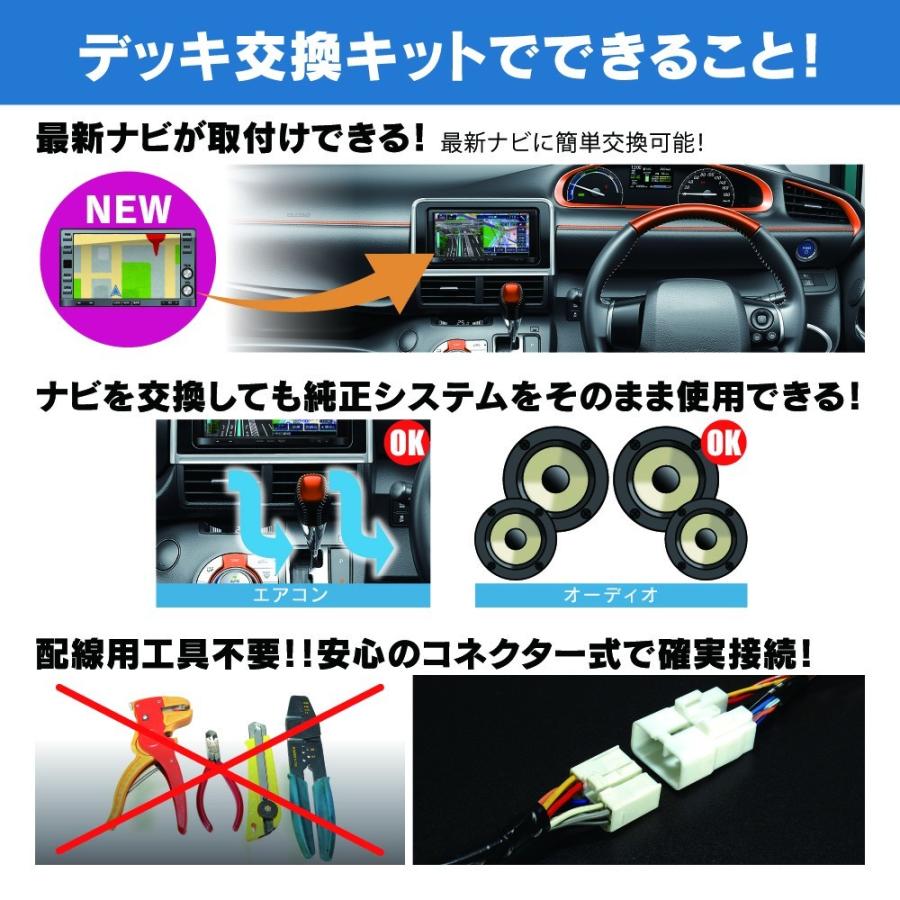 Beat-sonicトヨタアルテッツァ/アルテッツァジータ用 BeatーSonic（ビートソニック） 【アルテッツァ(後期) / アルテッツァ