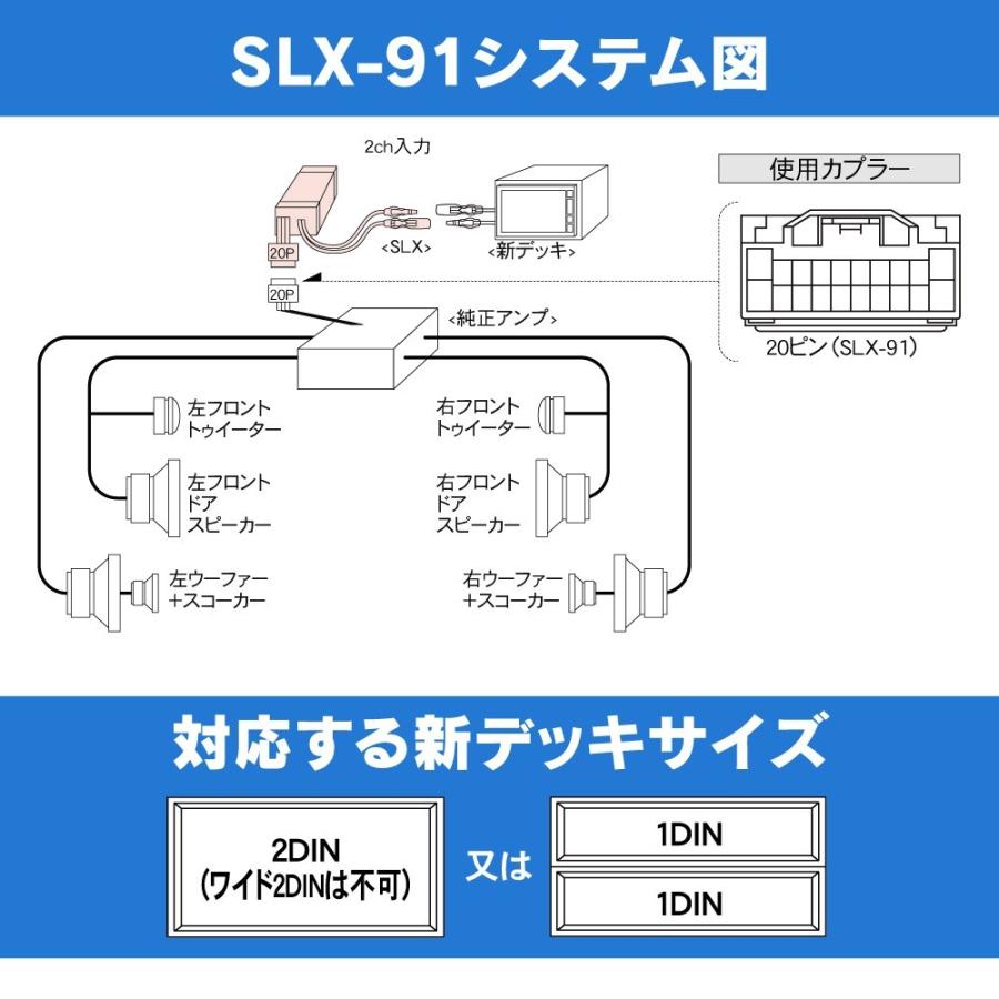 BeatーSonic（ビートソニック） 【アルテッツァ(後期) / アルテッツァ