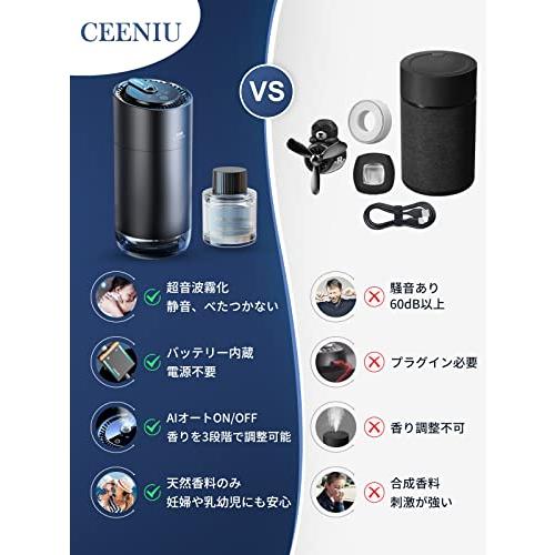 CEENIU 車用 アロマディフューザー 2023新型 静音 スマートモード