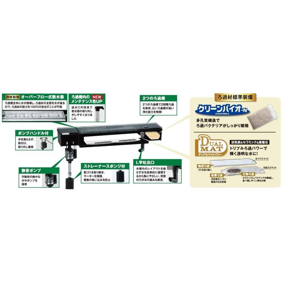 ジェックス デュアルクリーン600 Dc 600 独特の上品 Dc 600