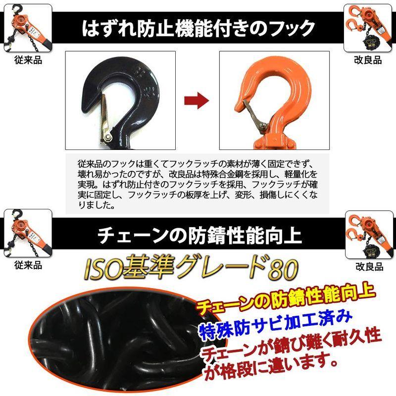 円高還元 ベストアンサー ブロック式荷締 手動式レバー チェーンホイスト チェーンブロック 高品質よろこび価格 4台セット レバーホイスト0 75トン チェーンブロック ウインチ Wp Polestarcalendars Com