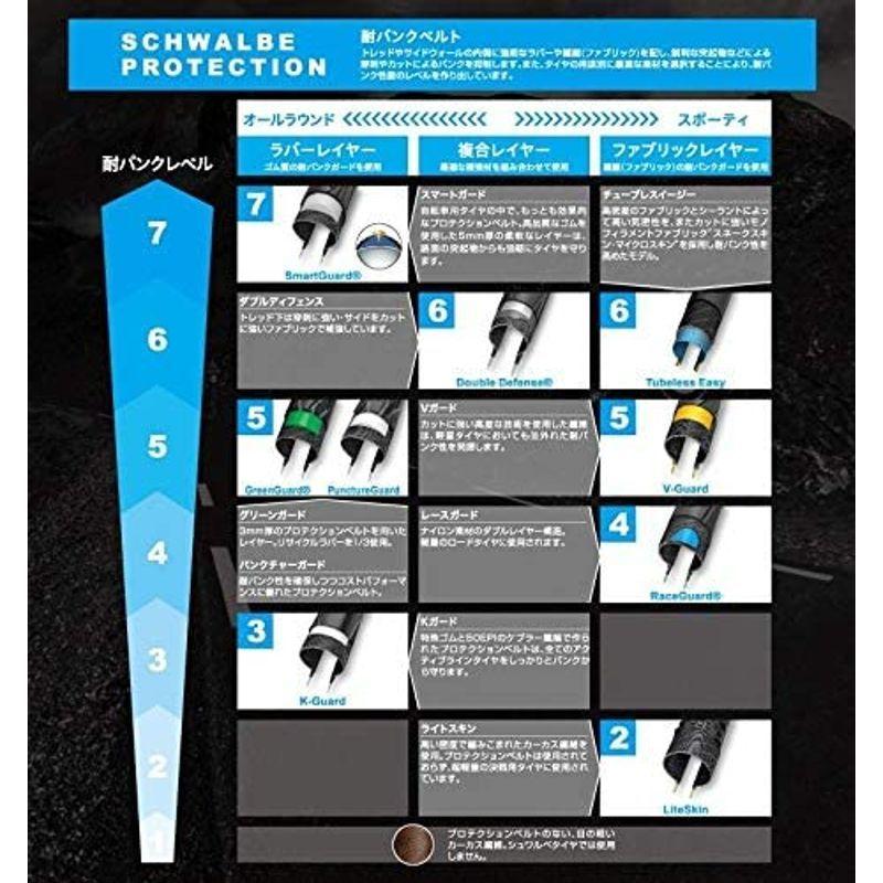 SCHWALBE(シュワルベ) MARATHON WINTER PLUS 26x1.75インチ (ETRTO 47-559) マラソン ウイ :20220709195721-00542:haru-sマーケット本店 - 通販 - Yahoo!ショッピング SCHWALBE(シュワルベ) MARATHON WINTER PLUS 26x1.75インチ (ETRTO 47-559) マラソン ウイ :20220709195721-00542:haru-sマーケット本店 - 通販 - Yahoo!ショッピング