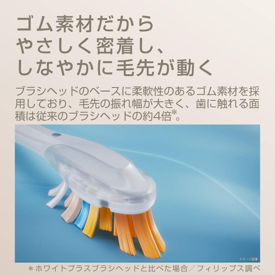 正規品)フィリップス ソニッケアー 電動歯ブラシ 替えブラシ プレミアムオールインワンブラシヘッド レギュラー3本(9ヶ月分) ホワイト :20210927072516-01477:春和堂 - 通販 - Yahoo!ショッピング 正規品)フィリップス ソニッケアー 電動歯ブラシ 替えブラシ プレミアムオールインワンブラシヘッド レギュラー3本(9ヶ月分) ホワイト :20210927072516-01477:春和堂 - 通販 - Yahoo!ショッピング