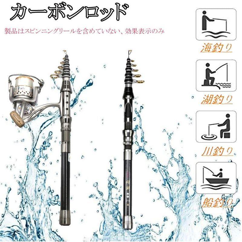 時間指定不可 初心者用 釣り入門 ロッド 釣り具 投げ 投げ竿 サビキ 釣竿 メバル ファミリーフィッシング お子様用にも簡単な操作 Materialworldblog Com