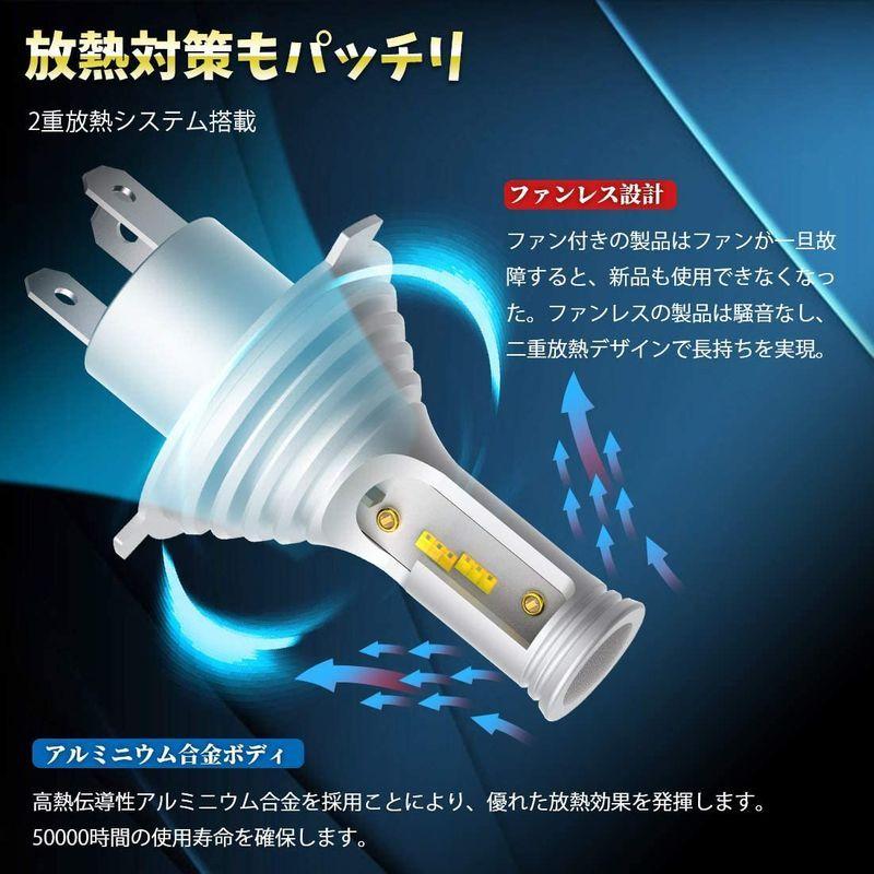 Suparee H4 12v車対 Hi Ip65 Ledバルブ Lo切替 Led カットライト ファンレス ヘッドライト 一体式 新車検対応 代引き不可 Led