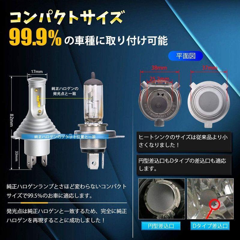 Suparee H4 12v車対 Hi Ip65 Ledバルブ Lo切替 Led カットライト ファンレス ヘッドライト 一体式 新車検対応 代引き不可 Led