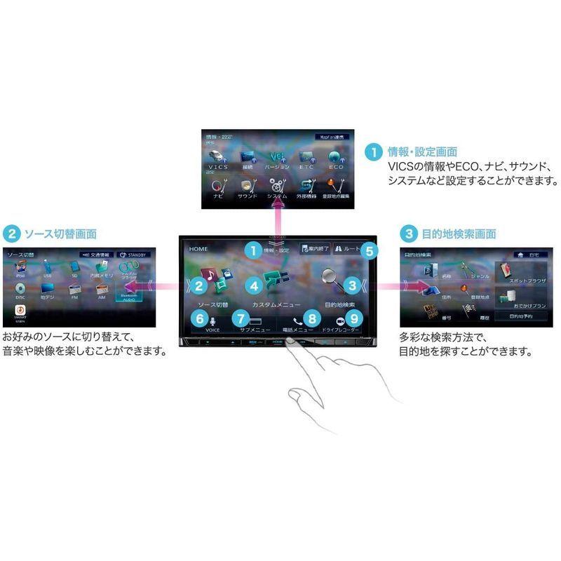 新作からSALEアイテム等お得な商品満載】 nakasyou-store2KENWOOD