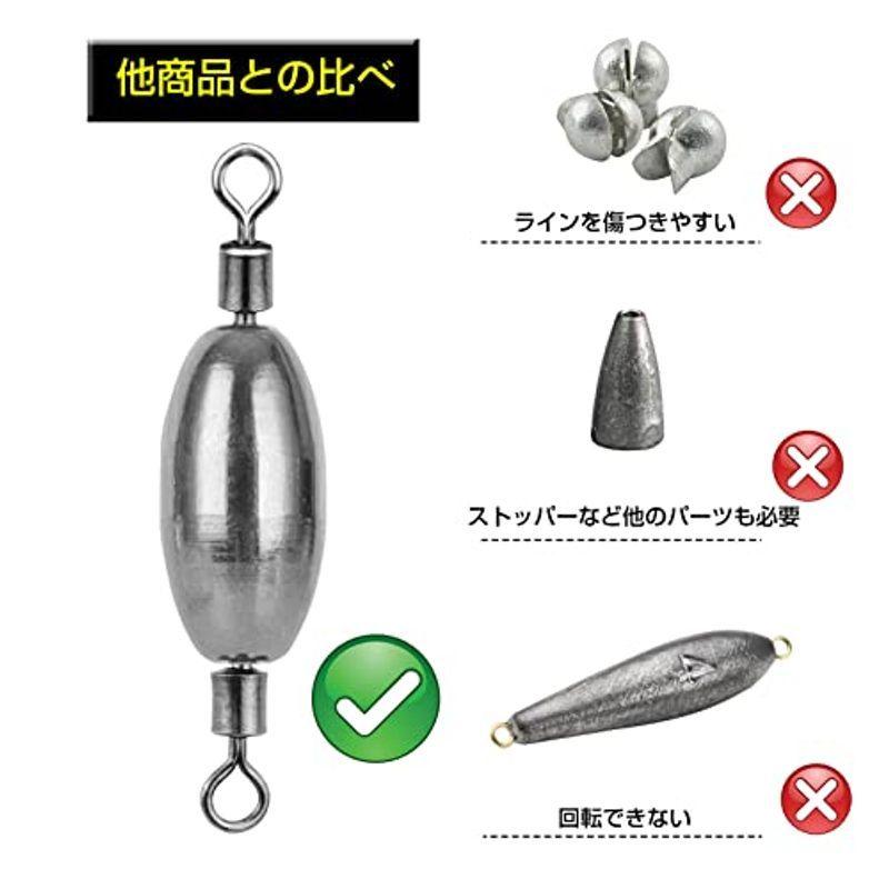 Amysports ぶっこみ 中通し 中 おもり 釣り クッション リグ テキサス シンカー フィッシング ナツメ タル付き 穴釣り シャッ 春和堂 通販 Yahoo ショッピング