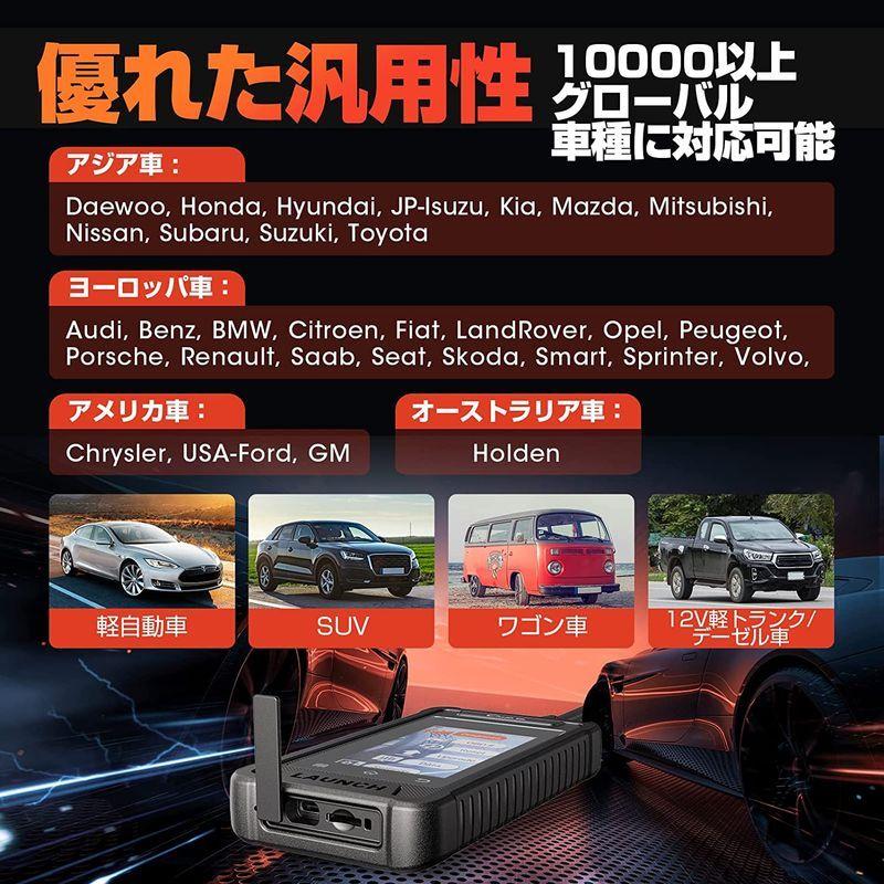 日本語対応 故障診断機 Obd2スキャンツール コードスキャナー 自動車 ミニ Obd2 Srs エンジン 22新モデル Launch 診断機 Www Alvenius Ind Br