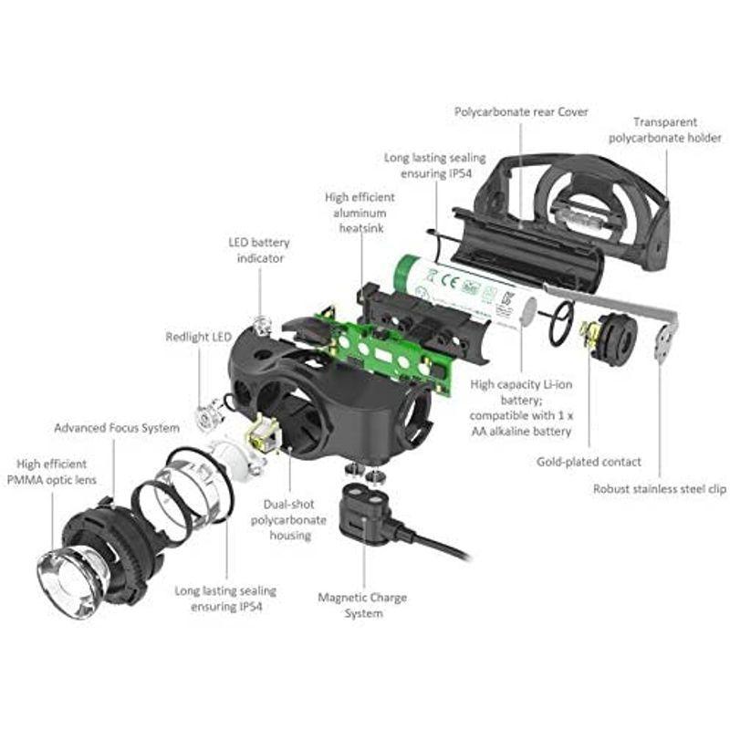 Ledlenser(レッドレンザー) MH4 ブラック LEDヘッドライト 釣り USB充電式 日本正規品  :20220608101840-00422:春和堂 - 通販 - Yahoo!ショッピング