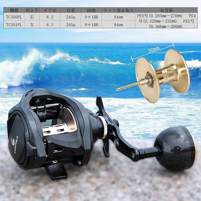 Zjiancベイトリール海釣り 淡水釣り ハイギア6 3 ジギングリール ベイト タイラバリール ライトジギングリール スロージギングベイト 春和堂 通販 Yahoo ショッピング