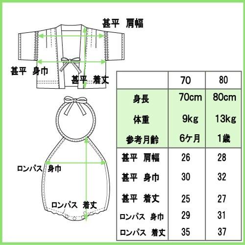 メール便送料無料 め組半被ロンパース ベビー服 夏 甚平 ベビー夏 男の子 女の子 ベビー キッズ 着ぐるみ 着ぐるみロンパース 新生児 服 251069 Ow Megumi ミニビーンズ 通販 Yahoo ショッピング