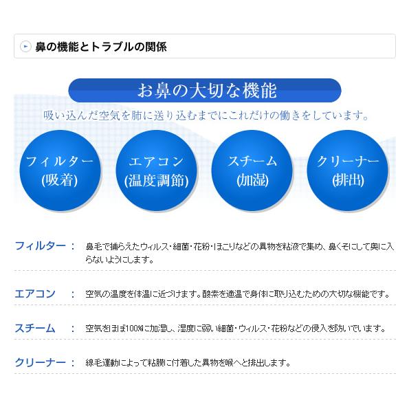 鼻洗浄剤 鼻うがい用 (4個セット)ハナクリーン サーレS 1.5g×50包 低刺激 花粉症 ハウスダスト ハナクリーン 特許取得｜harvest-garden｜08