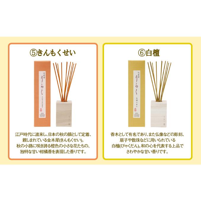 室内用芳香剤 リードディフューザー りらく 竹彩香｜harvest-garden｜05