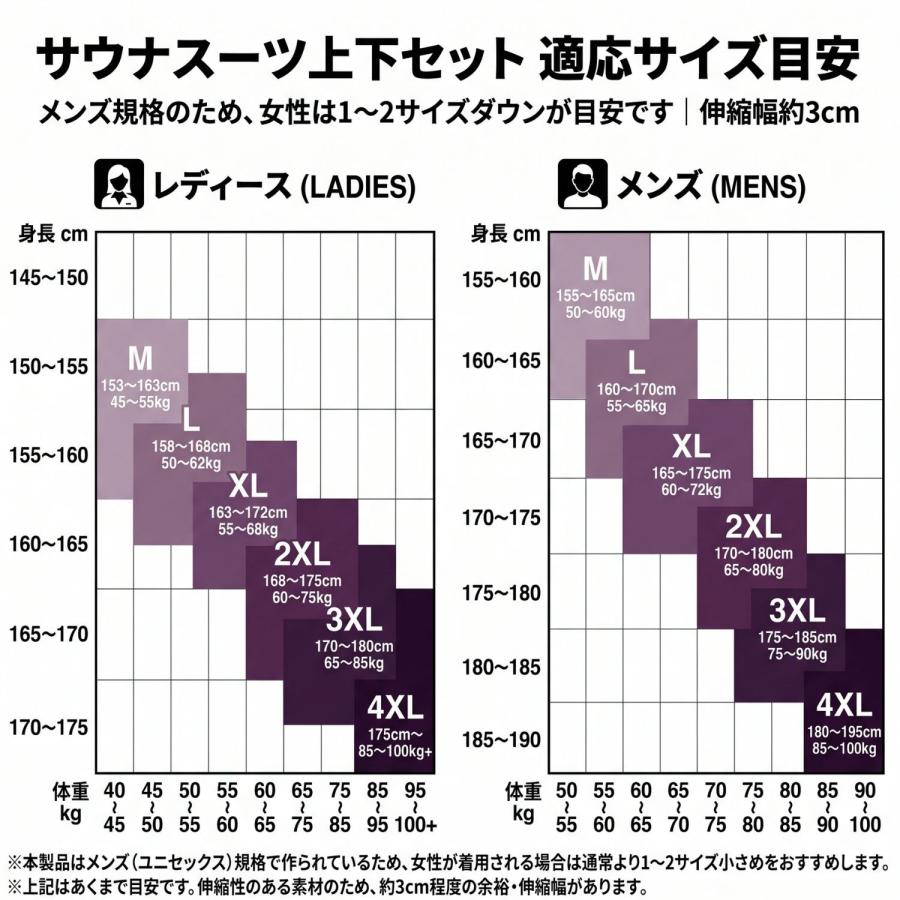 雑誌Tarzan掲載】サウナスーツ 上下セット ランニングウェア メンズ