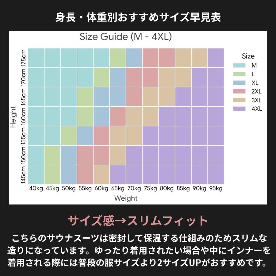 サウナスーツ レディース 上下セット 大きいサイズ スポーツウェア