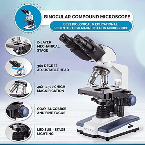 AmScope 3Dステージ+ USBカメラと40X-2500X LEDデジタル双眼鏡の複合顕微鏡【並行輸入品】｜has-international｜03