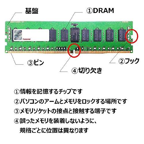 Transcend サーバー ワークステーション用 PC4-17000(DDR4-2133) 16GB 1.2V 288pin ECC DIMM TS2GLH72V1B【並行輸入品】｜has-international｜02