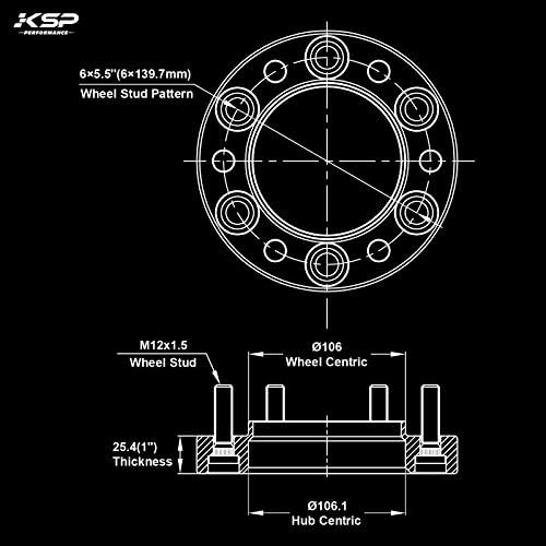 KSP 6X5.5 ハブセントリック ホイール スペーサー 1インチ トヨタと互換性あり M12x1.5 スレッド 106mm
